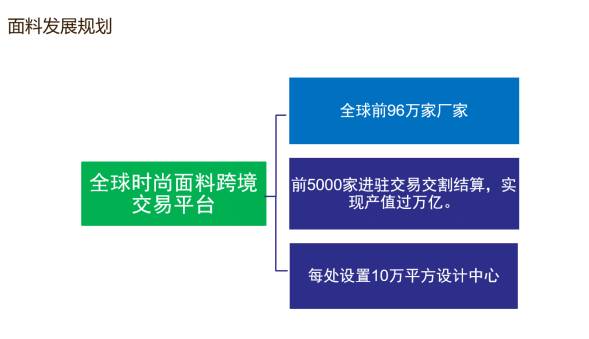 ag真人国际重磅 睿时尚欲收购英国WGSN(图17)