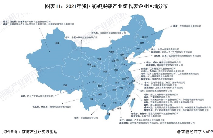 ag真人国际官网预见2021：《中国纺织服装产业全景图谱》(附产业链现状、区域分(图11)