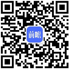 ag真人国际官网预见2021：《中国纺织服装产业全景图谱》(附产业链现状、区域分(图13)