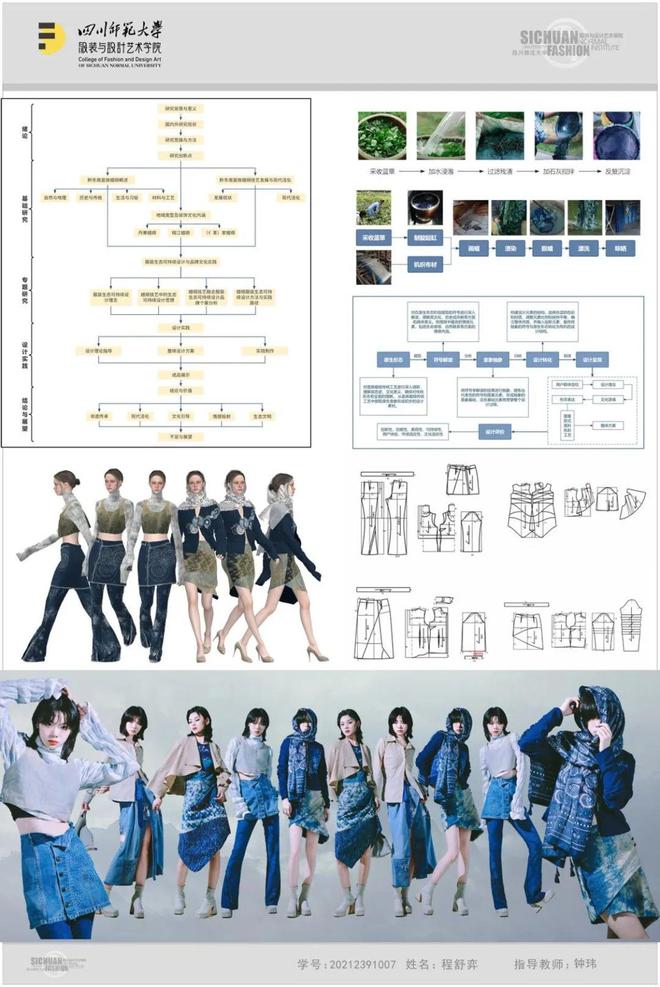 ag真人国际四川师范大学服装与设计艺术学院2021级硕士研究生毕业设计线上展（专(图4)