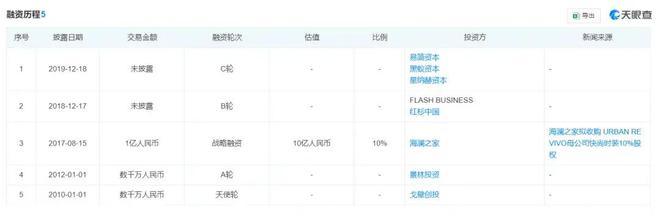 ag真人国际官网服装出海：套用Zara模式的中国学徒们(图4)