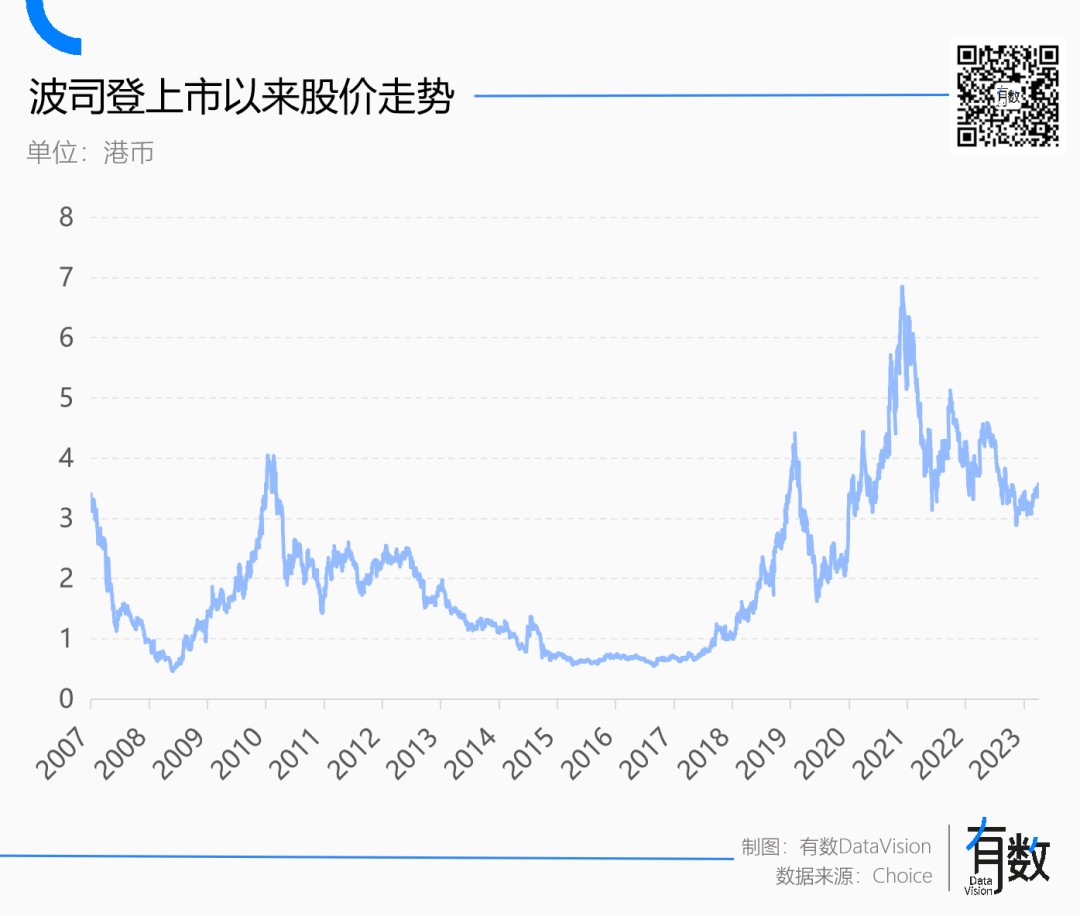 ag真人平台官方国产羽绒服该放弃涨价了