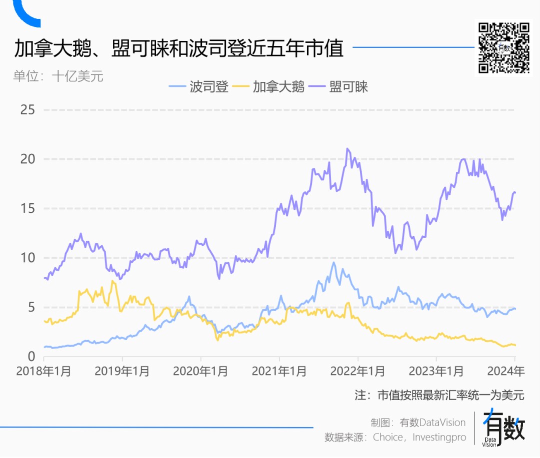 ag真人平台官方国产羽绒服该放弃涨价了(图6)